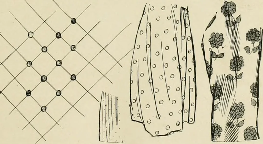 An illustration from Costume design and illustration, 1918, leaf 24