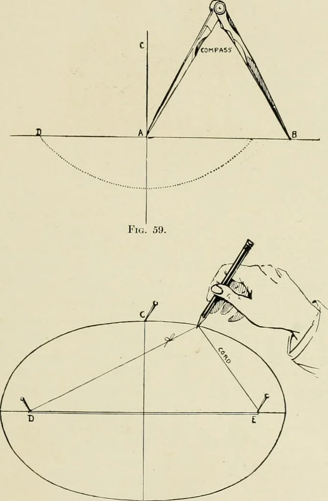 An illustration from Costume design and illustration, 1918, leaf 56