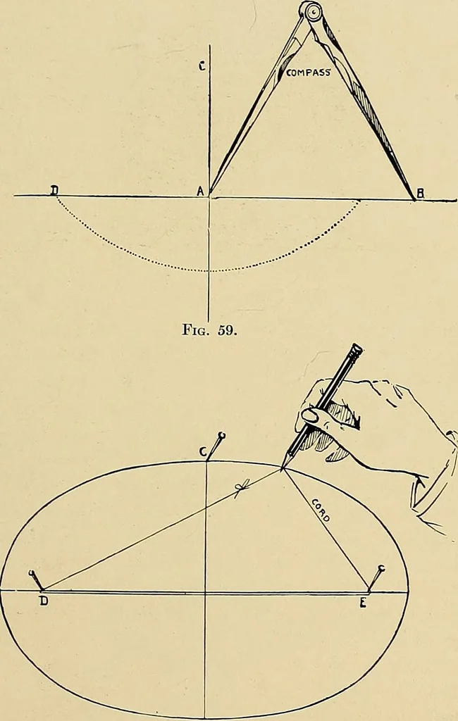 An illustration from Costume design and illustration, 1918, leaf 56