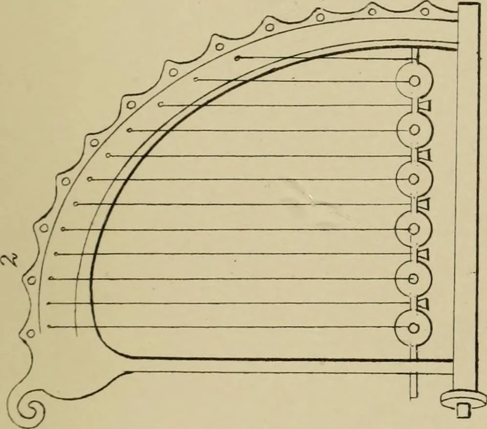 An illustration from The costume of the ancients, 1875, leaf 102