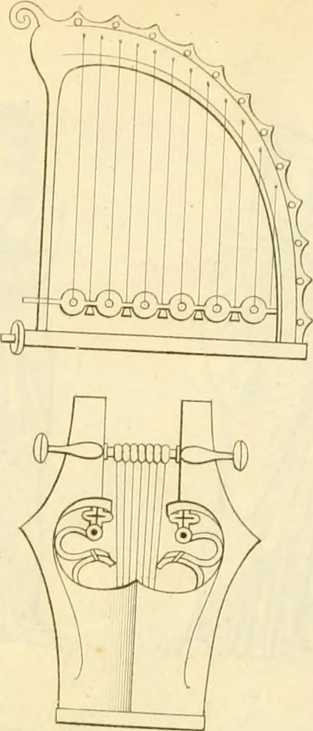 An illustration from Costume of the ancients, 1812, leaf 486