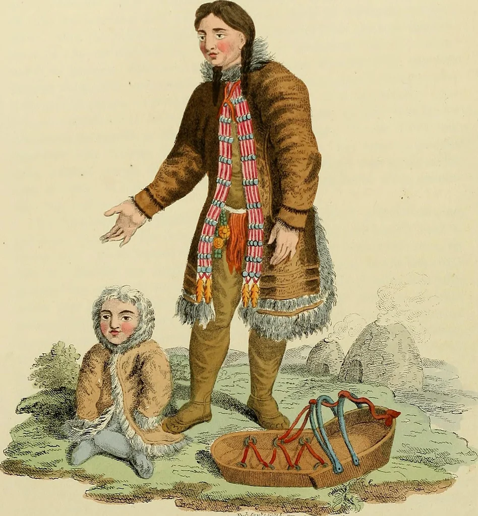 An illustration from Costume of the Russian empire : illustrated by upwards of seventy richly coloured engravings .., 1811, leaf 199