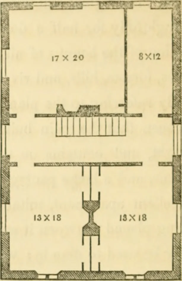 An illustration from Cottage residences : or, A series of designs for rural cottages and cottage villas, and their gardens and grounds ; adapted to North America, 1847, leaf 113