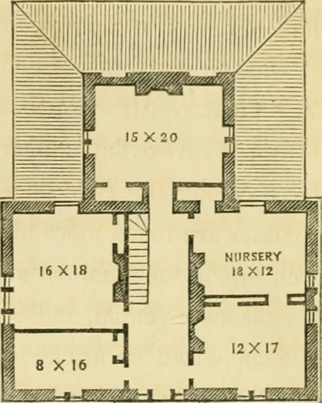 An illustration from Cottage residences : or, A series of designs for rural cottages and cottage villas, and their gardens and grounds ; adapted to North America, 1847, leaf 126