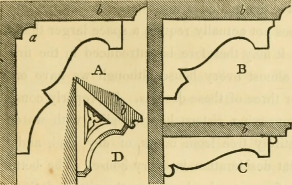 An illustration from Cottage residences : or, A series of designs for rural cottages and cottage villas, and their gardens and grounds ; adapted to North America, 1847, leaf 130