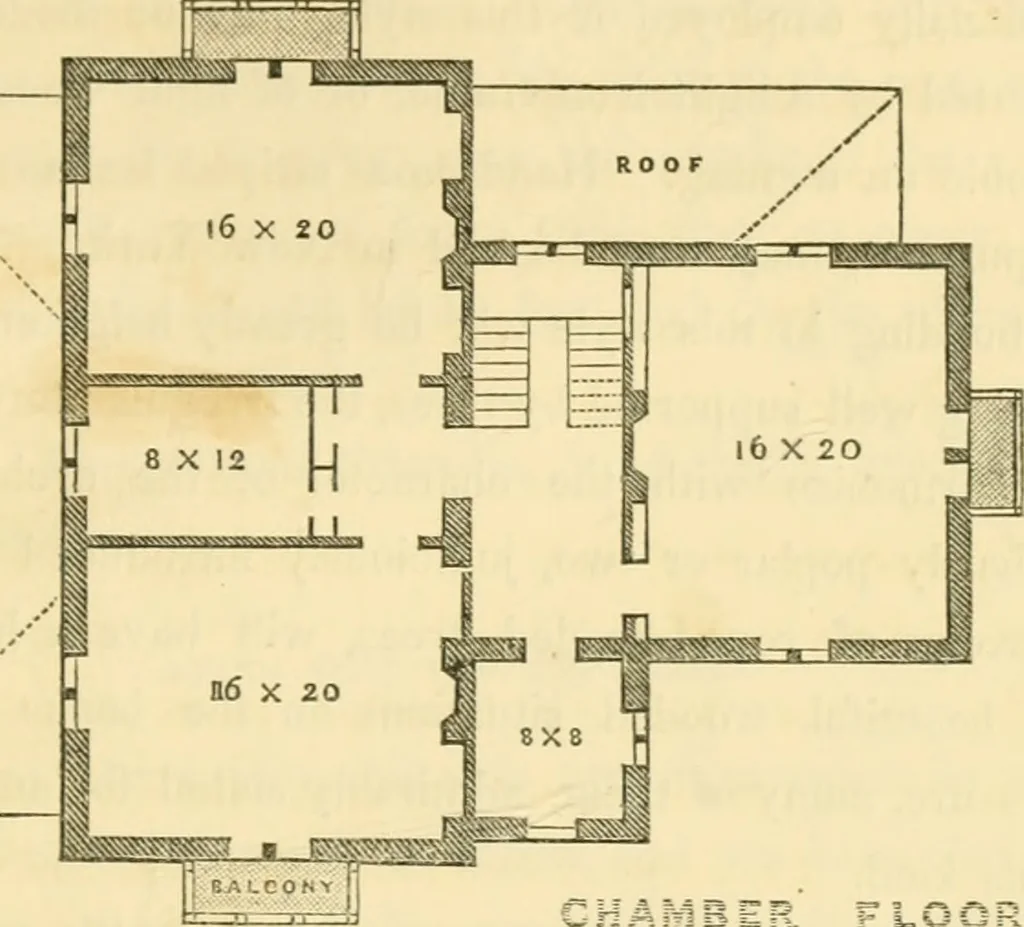 An illustration from Cottage residences : or, A series of designs for rural cottages and cottage villas, and their gardens and grounds ; adapted to North America, 1847, leaf 152