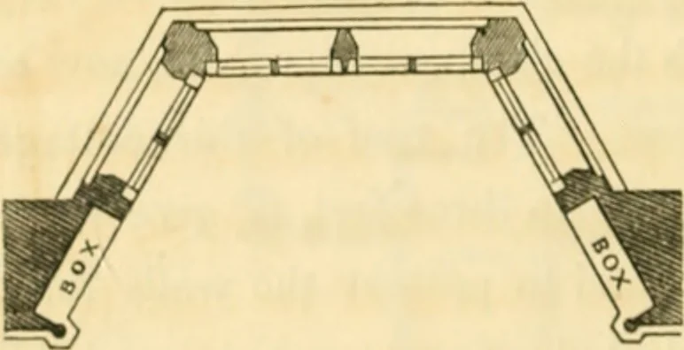 An illustration from Cottage residences : or, A series of designs for rural cottages and cottage villas, and their gardens and grounds ; adapted to North America, 1847, leaf 171