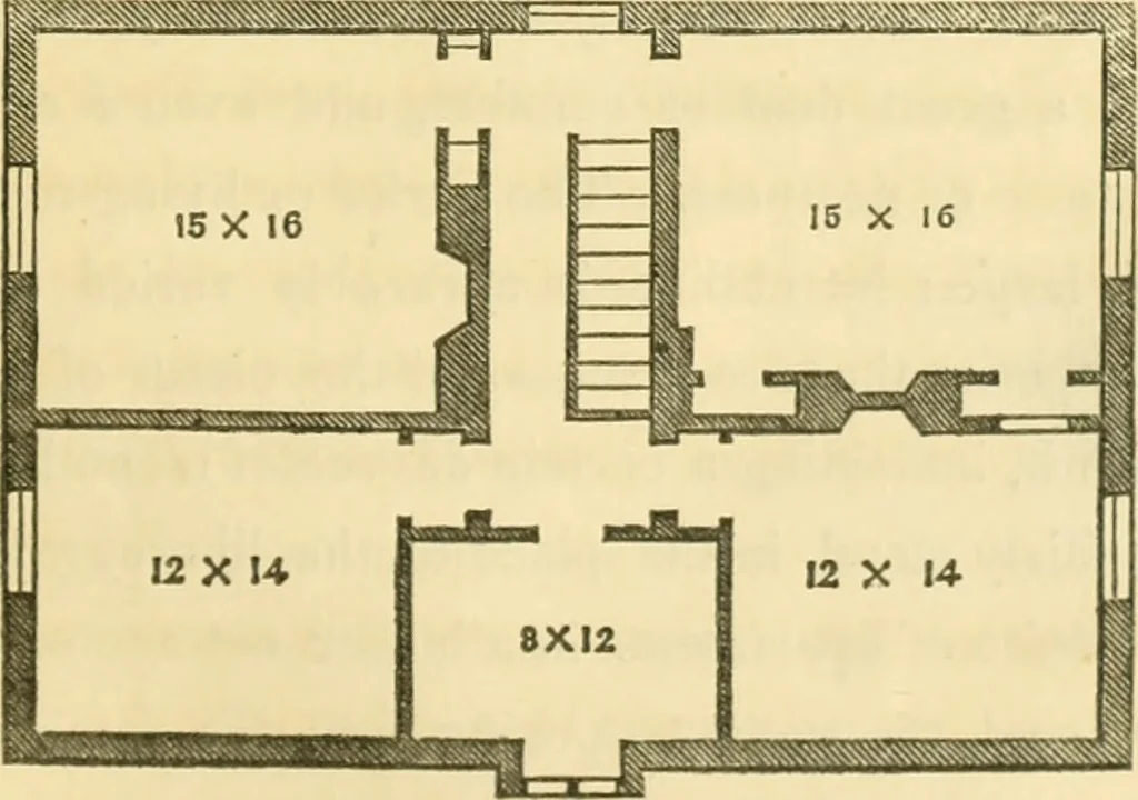 An illustration from Cottage residences : or, A series of designs for rural cottages and cottage villas, and their gardens and grounds ; adapted to North America, 1847, leaf 50