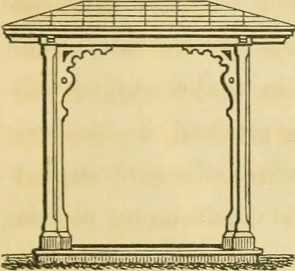 An illustration from Cottage residences : or, A series of designs for rural cottages and cottage villas, and their gardens and grounds ; adapted to North America, 1847, leaf 54