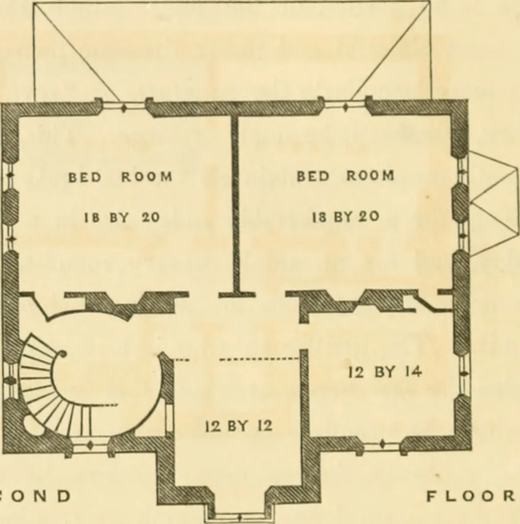 An illustration from Cottage residences : or, A series of designs for rural cottages and cottage villas, and their gardens and grounds ; adapted to North America, 1847, leaf 85