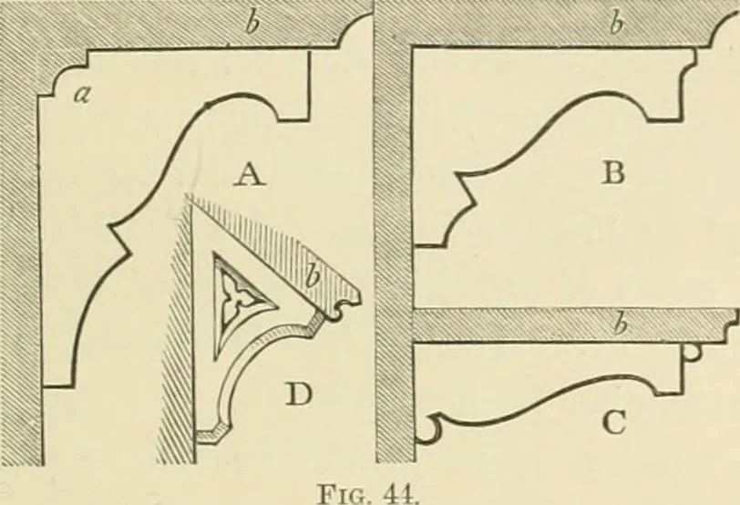 An illustration from Cottage residences; or, A series of designs for rural cottages and cottage villas, and their gardens and grounds, 1873, leaf 121