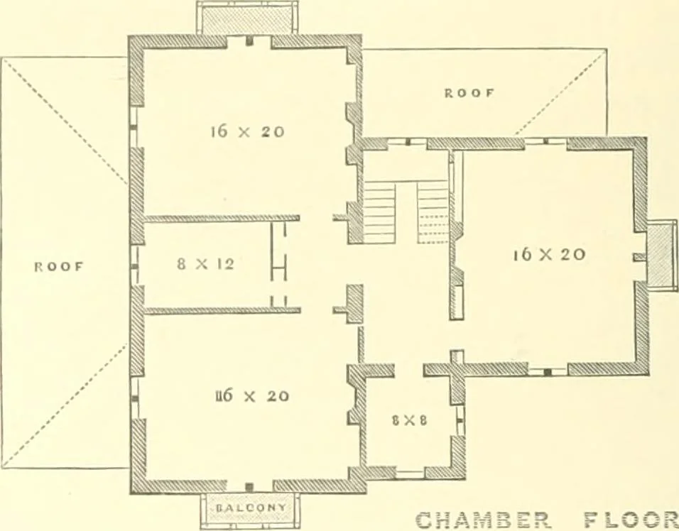 An illustration from Cottage residences; or, A series of designs for rural cottages and cottage villas, and their gardens and grounds, 1873, leaf 144