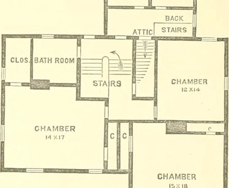 An illustration from Cottage residences; or, A series of designs for rural cottages and cottage villas, and their gardens and grounds, 1873, leaf 226