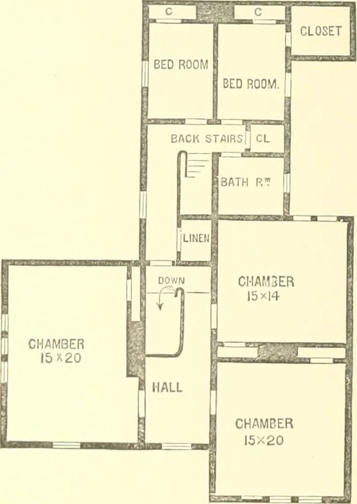 An illustration from Cottage residences; or, A series of designs for rural cottages and cottage villas, and their gardens and grounds, 1873, leaf 232