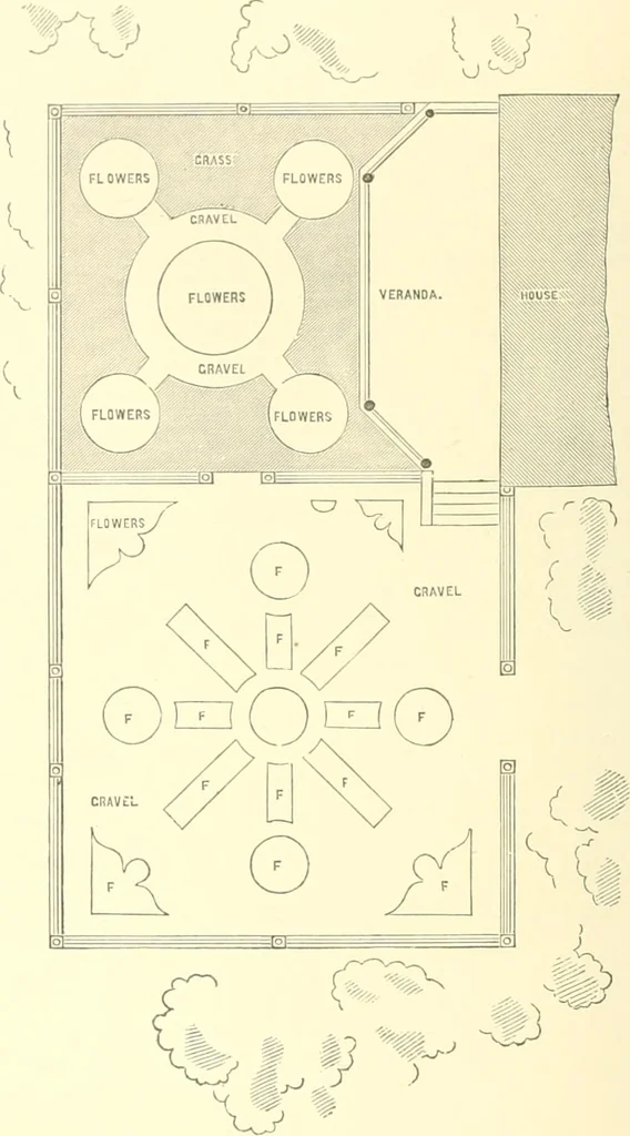 An illustration from Cottage residences; or, A series of designs for rural cottages and cottage villas, and their gardens and grounds, 1873, leaf 254