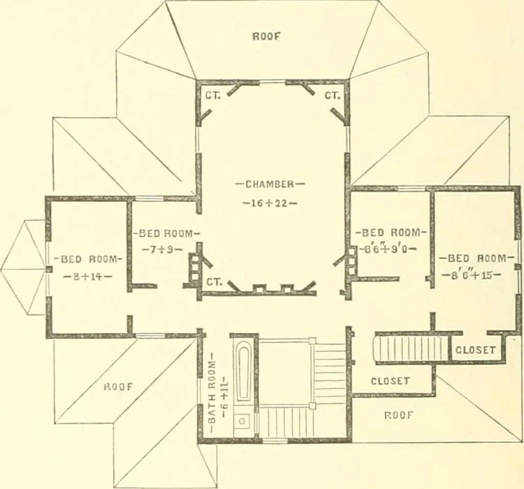An illustration from Cottage residences; or, A series of designs for rural cottages and cottage villas, and their gardens and grounds, 1873, leaf 258