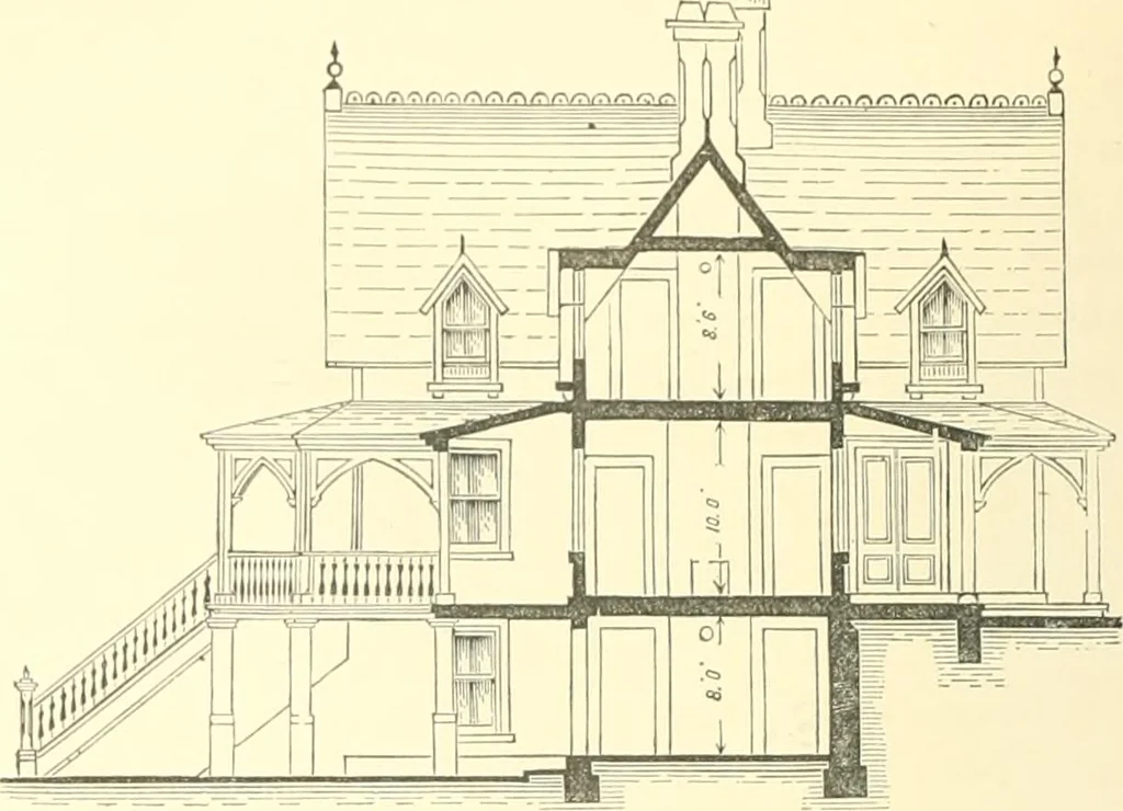 An illustration from Cottage residences; or, A series of designs for rural cottages and cottage villas, and their gardens and grounds, 1873, leaf 260