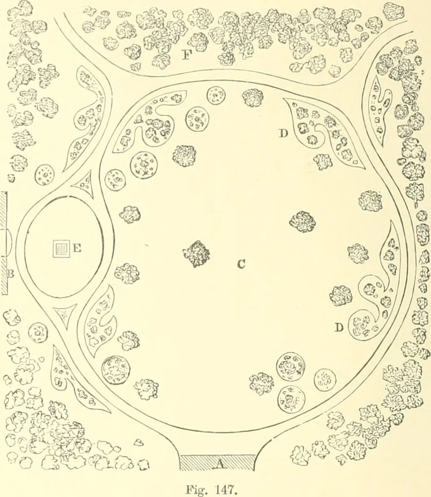 An illustration from Cottage residences; or, A series of designs for rural cottages and cottage villas, and their gardens and grounds, 1873, leaf 282