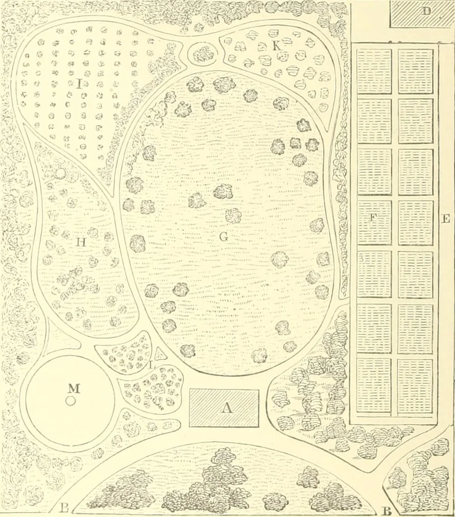 An illustration from Cottage residences; or, A series of designs for rural cottages and cottage villas, and their gardens and grounds, 1873, leaf 288