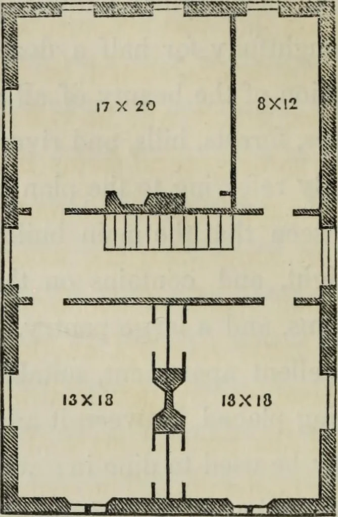 An illustration from Cottage residences : or, A series of designs for rural cottages and cottage villas, and their gardens and grounds. Adapted to North America, 1847, leaf 111