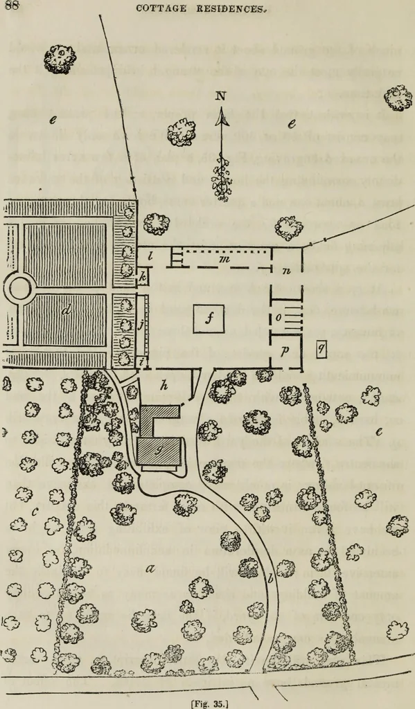 An illustration from Cottage residences : or, A series of designs for rural cottages and cottage villas, and their gardens and grounds. Adapted to North America, 1847, leaf 115