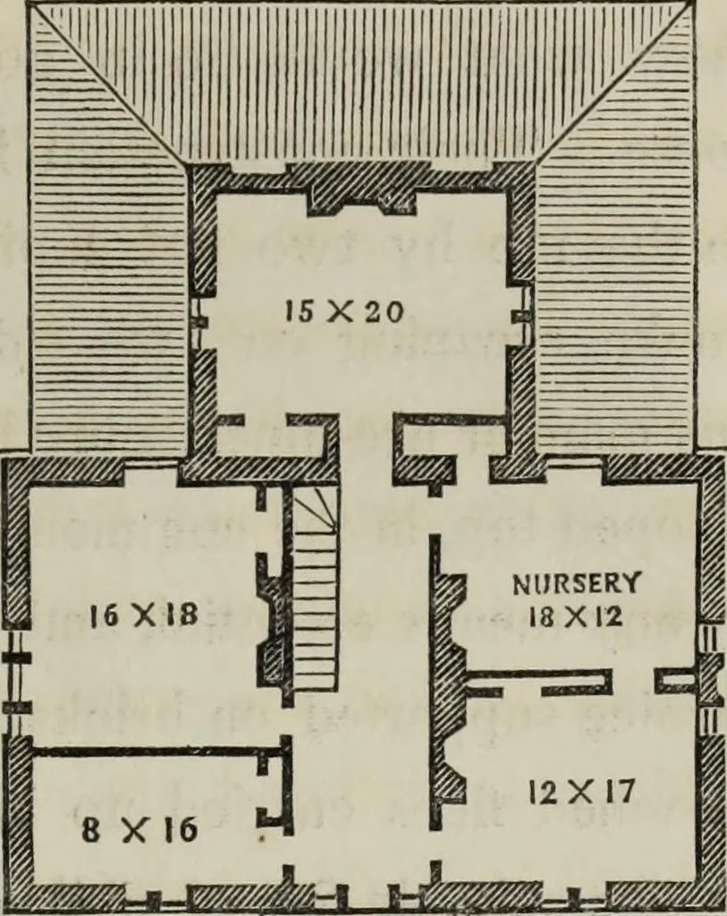 An illustration from Cottage residences : or, A series of designs for rural cottages and cottage villas, and their gardens and grounds. Adapted to North America, 1847, leaf 124
