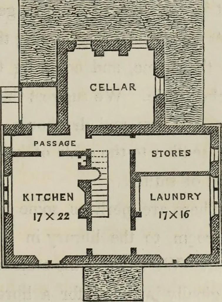 An illustration from Cottage residences : or, A series of designs for rural cottages and cottage villas, and their gardens and grounds. Adapted to North America, 1847, leaf 124