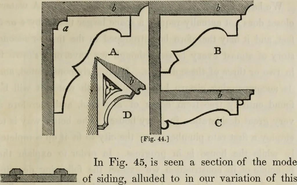 An illustration from Cottage residences : or, A series of designs for rural cottages and cottage villas, and their gardens and grounds. Adapted to North America, 1847, leaf 128