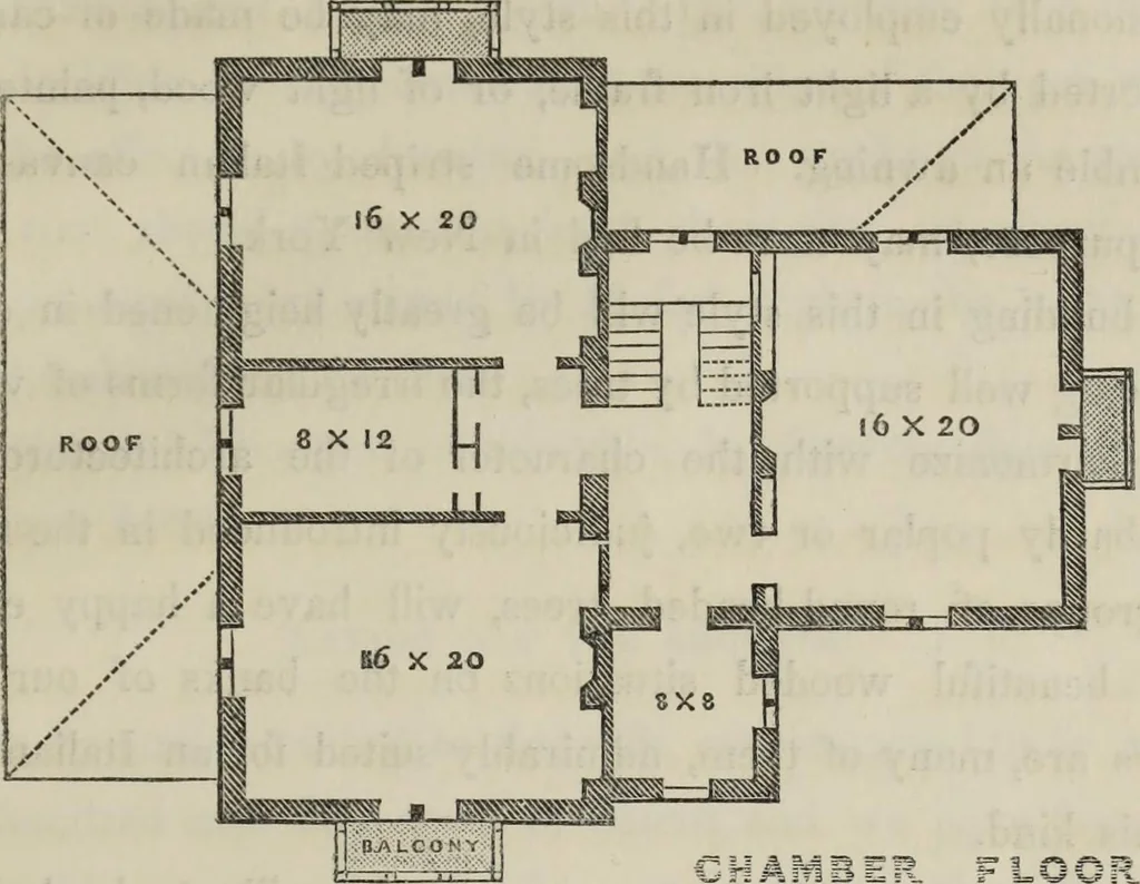 An illustration from Cottage residences : or, A series of designs for rural cottages and cottage villas, and their gardens and grounds. Adapted to North America, 1847, leaf 150