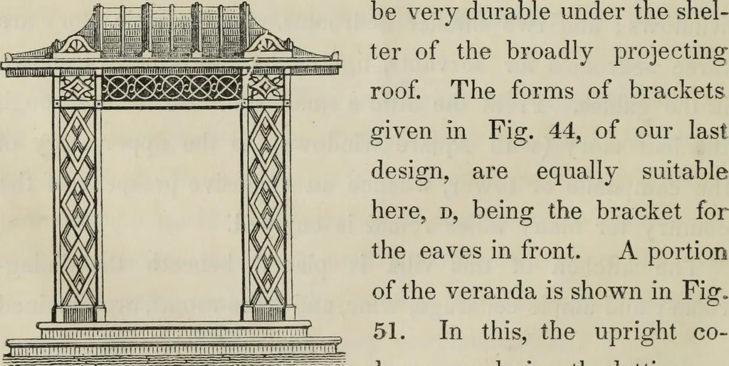 An illustration from Cottage residences : or, A series of designs for rural cottages and cottage villas, and their gardens and grounds. Adapted to North America, 1847, leaf 151