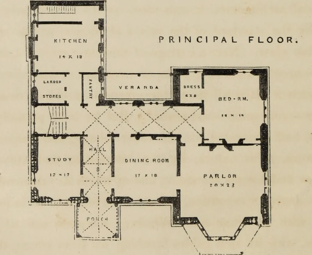 An illustration from Cottage residences : or, A series of designs for rural cottages and cottage villas, and their gardens and grounds. Adapted to North America, 1847, leaf 163