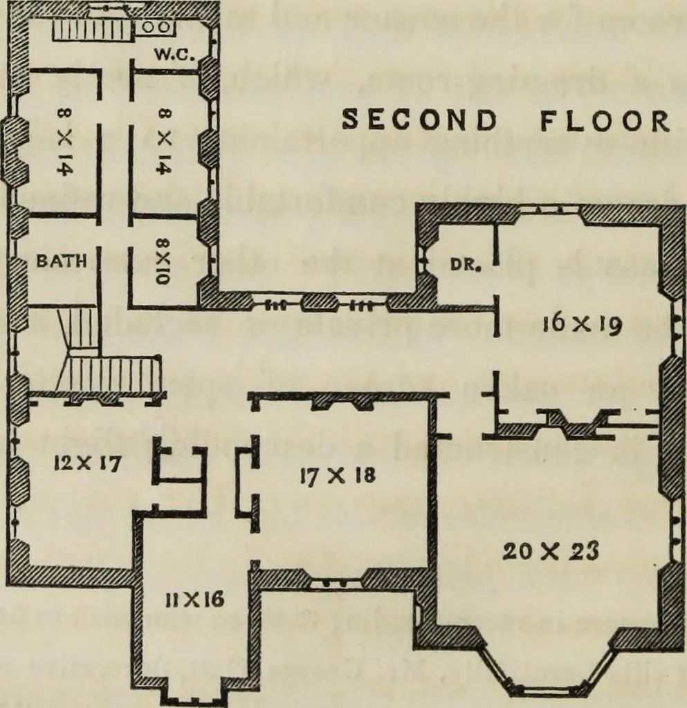 An illustration from Cottage residences : or, A series of designs for rural cottages and cottage villas, and their gardens and grounds. Adapted to North America, 1847, leaf 167