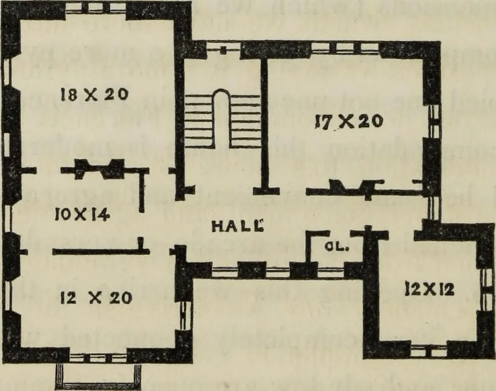 An illustration from Cottage residences : or, A series of designs for rural cottages and cottage villas, and their gardens and grounds. Adapted to North America, 1847, leaf 185