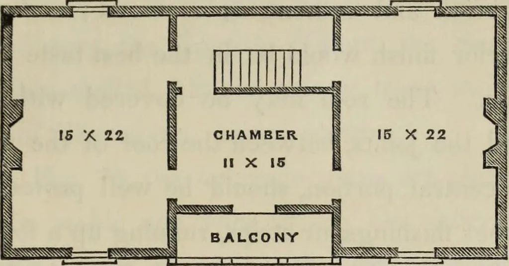 An illustration from Cottage residences : or, A series of designs for rural cottages and cottage villas, and their gardens and grounds. Adapted to North America, 1847, leaf 198
