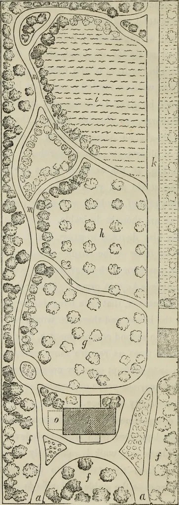 An illustration from Cottage residences : or, A series of designs for rural cottages and cottage villas, and their gardens and grounds. Adapted to North America, 1847, leaf 201