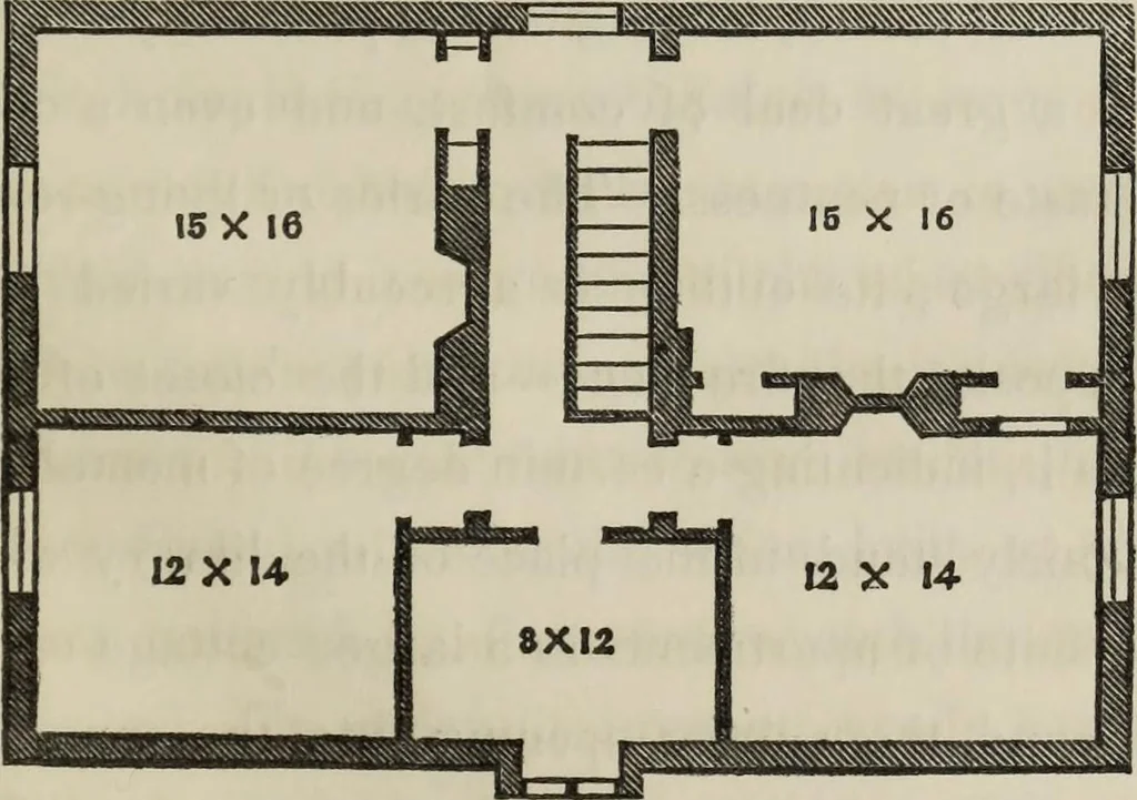An illustration from Cottage residences : or, A series of designs for rural cottages and cottage villas, and their gardens and grounds. Adapted to North America, 1847, leaf 48