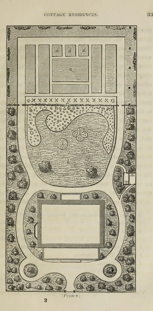 An illustration from Cottage residences : or, A series of designs for rural cottages and cottage villas, and their gardens and grounds. Adapted to North America, 1847, leaf 54