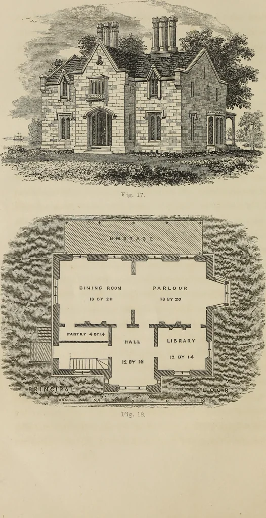 An illustration from Cottage residences : or, A series of designs for rural cottages and cottage villas, and their gardens and grounds. Adapted to North America, 1847, leaf 77