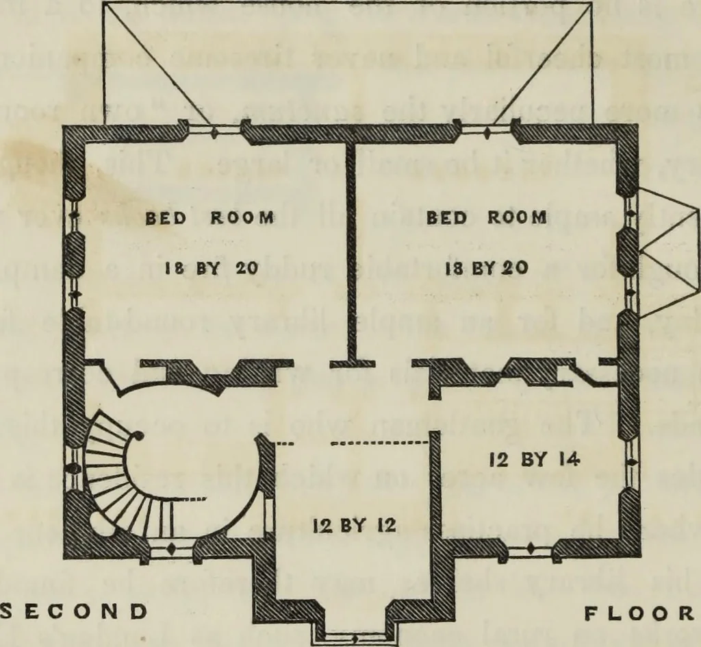 An illustration from Cottage residences : or, A series of designs for rural cottages and cottage villas, and their gardens and grounds. Adapted to North America, 1847, leaf 83
