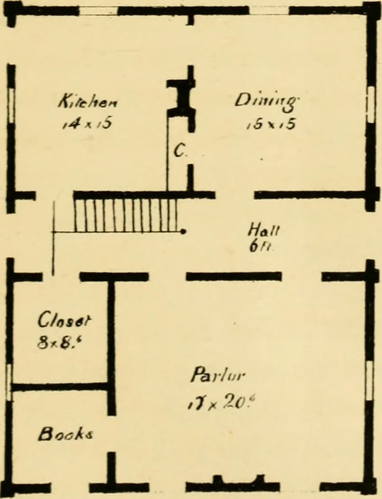 An illustration from Cottages and cottage life : containing plans for country houses, adapted to the means and wants of the people of the United States ; with directions for building and improving for the laying out and embellishing of grounds ; with some sketches of life in the country, 1848, leaf 122
