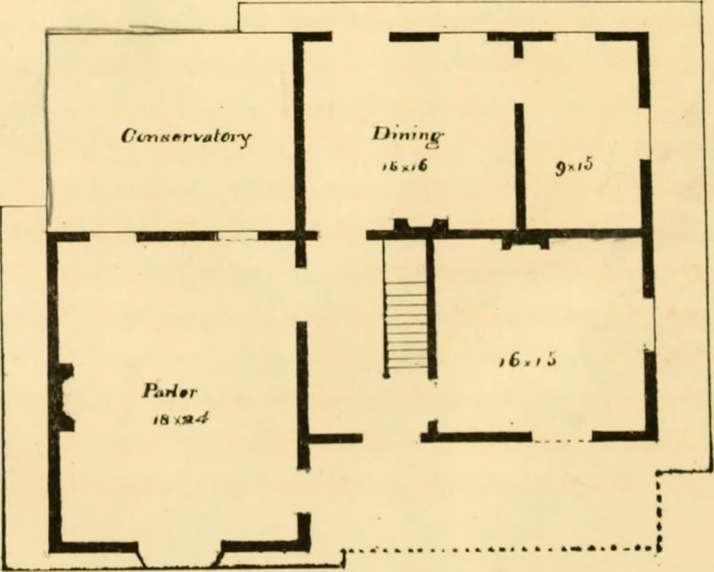 An illustration from Cottages and cottage life : containing plans for country houses, adapted to the means and wants of the people of the United States ; with directions for building and improving for the laying out and embellishing of grounds ; with some sketches of life in the country, 1848, leaf 157