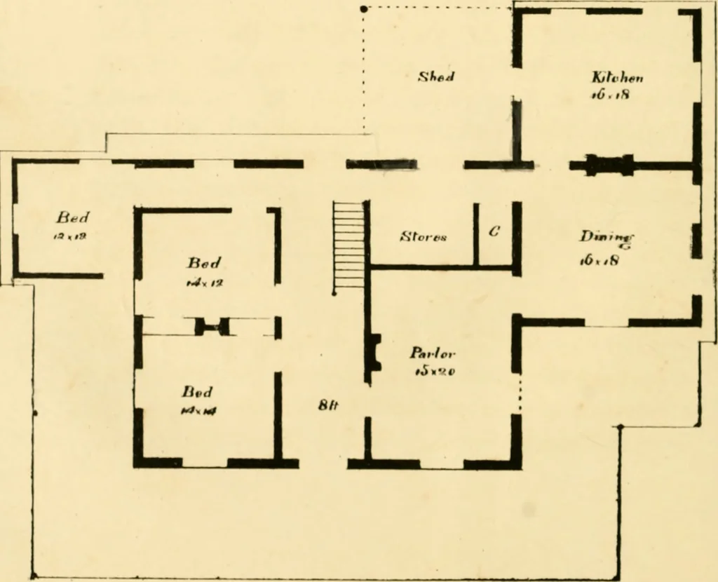An illustration from Cottages and cottage life : containing plans for country houses, adapted to the means and wants of the people of the United States ; with directions for building and improving for the laying out and embellishing of grounds ; with some sketches of life in the country, 1848, leaf 171