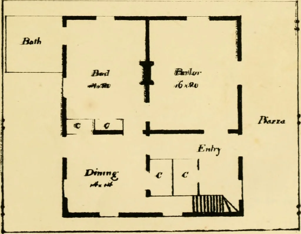 An illustration from Cottages and cottage life : containing plans for country houses, adapted to the means and wants of the people of the United States ; with directions for building and improving for the laying out and embellishing of grounds ; with some sketches of life in the country, 1848, leaf 248