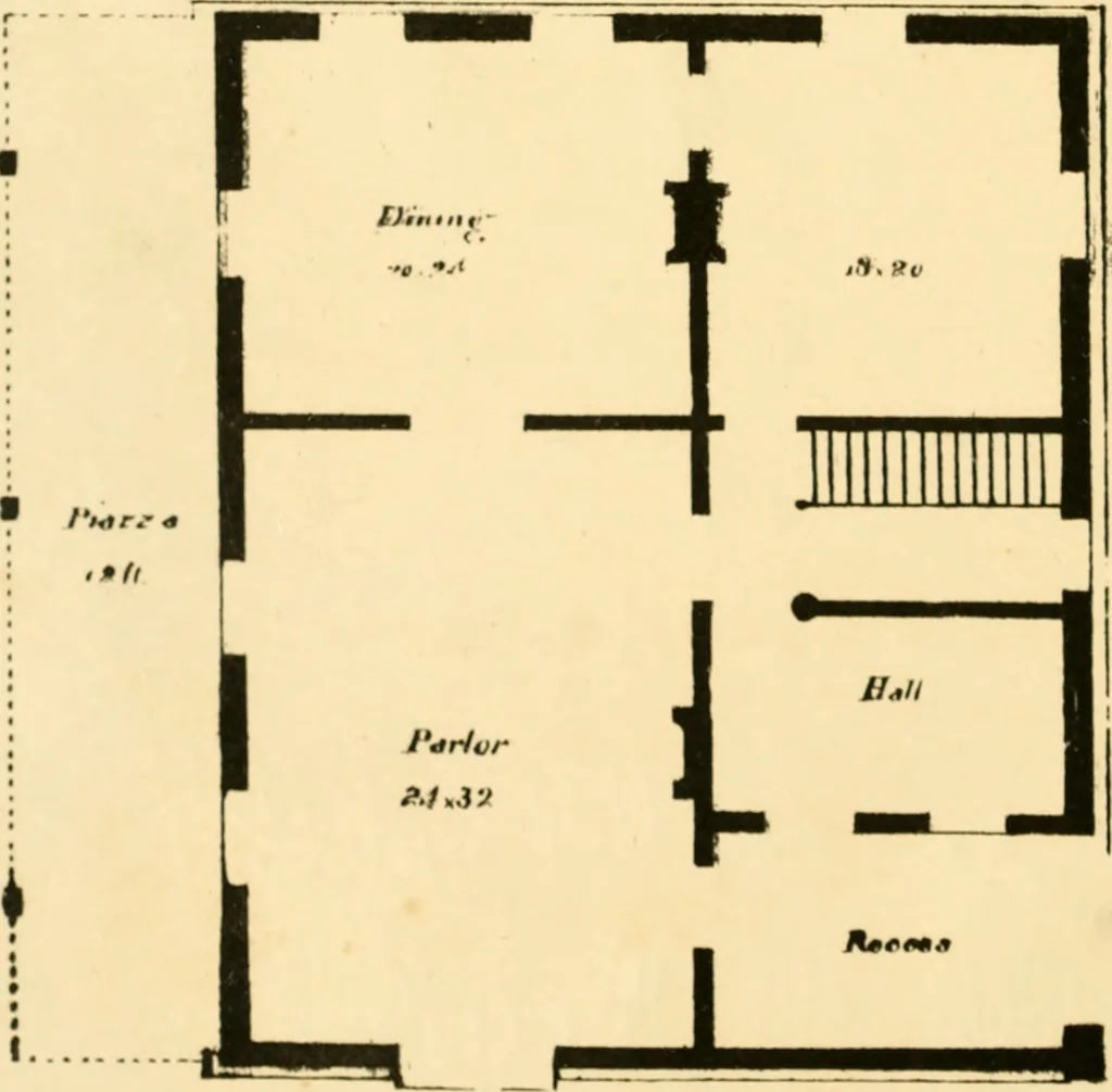 An illustration from Cottages and cottage life : containing plans for country houses, adapted to the means and wants of the people of the United States ; with directions for building and improving for the laying out and embellishing of grounds ; with some sketches of life in the country, 1848, leaf 7