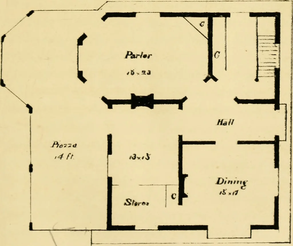 An illustration from Cottages and cottage life : containing plans for country houses, adapted to the means and wants of the people of the United States ; with directions for building and improving for the laying out and embellishing of grounds ; with some sketches of life in the country, 1848, leaf 98
