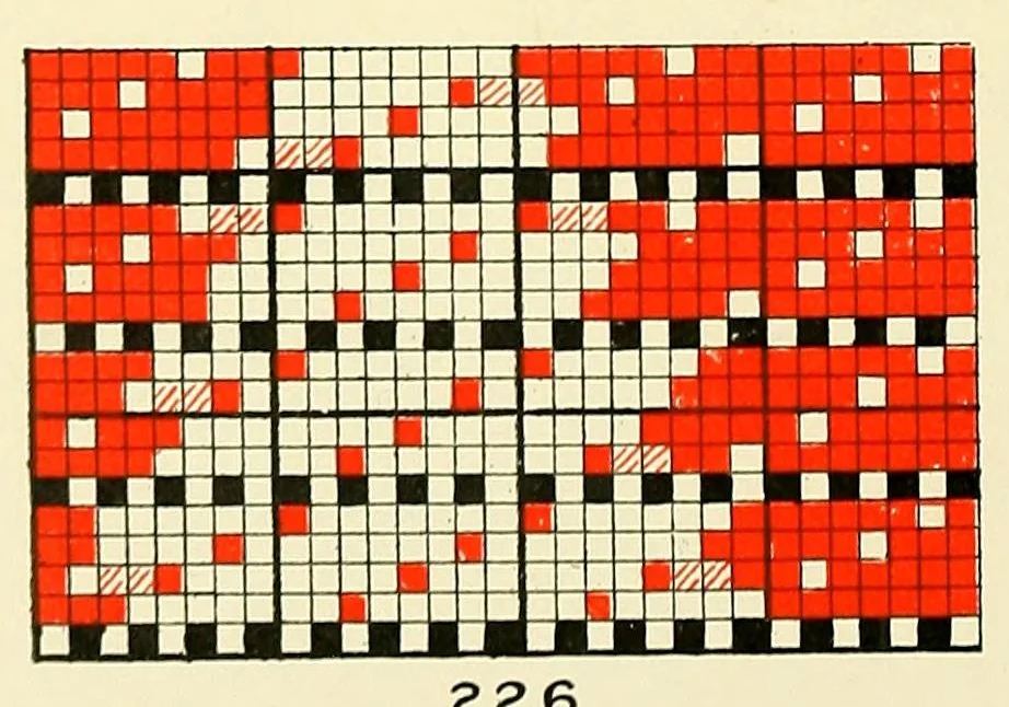 An illustration from Cotton cloth designing,, 1896, leaf 108
