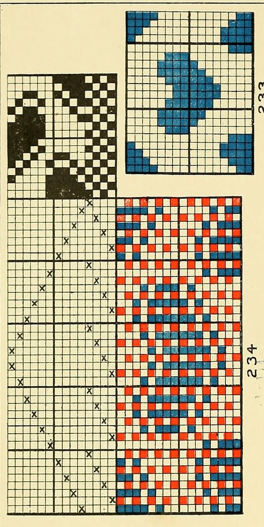 An illustration from Cotton cloth designing,, 1896, leaf 116