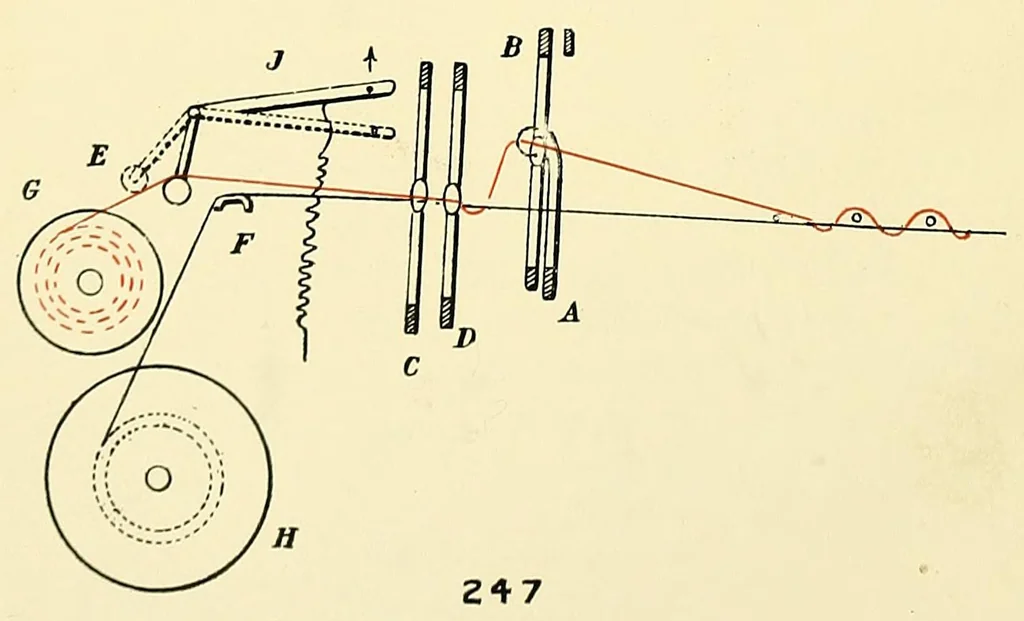 An illustration from Cotton cloth designing,, 1896, leaf 126