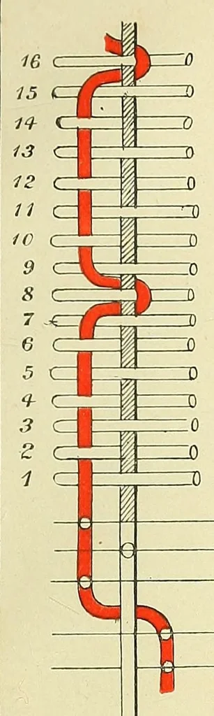 An illustration from Cotton cloth designing,, 1896, leaf 133