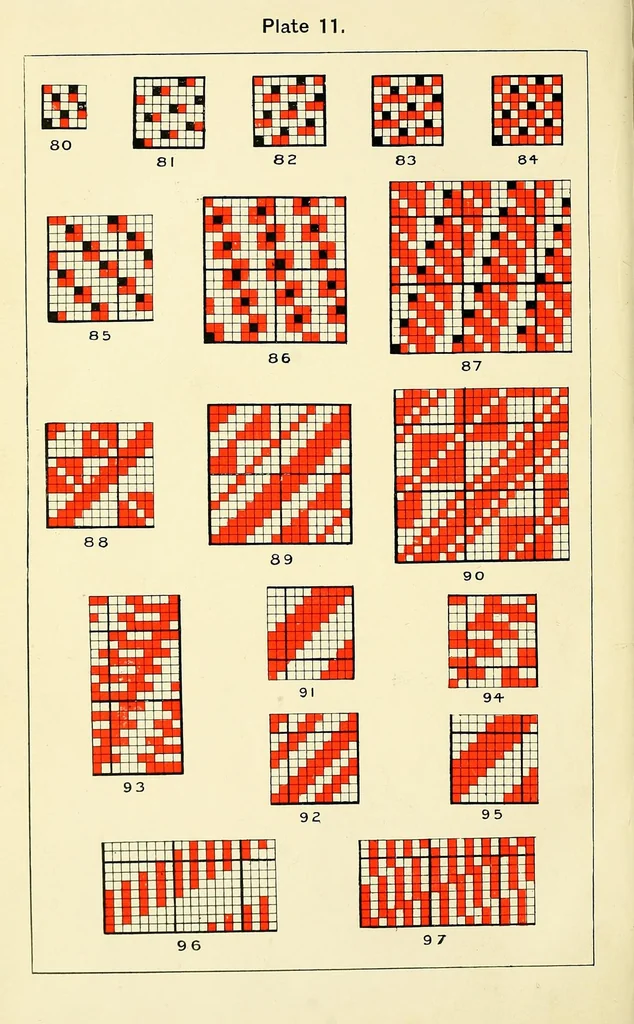 An illustration from Cotton cloth designing,, 1896, leaf 56